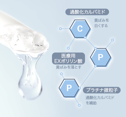 過酸化カルバミド（過酸化尿素）、EXポリリン酸（ポリリン酸ナトリウム）、プラチナ微粒子（白金ナノコロイド）